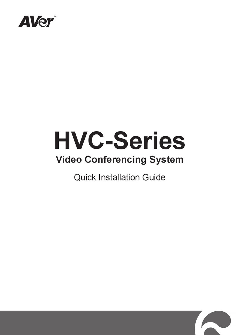 AVer HVC series User manual