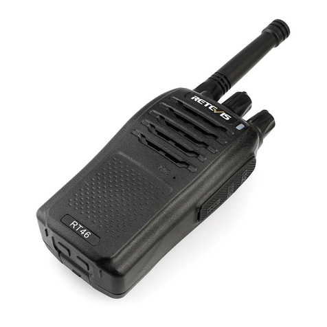 Retevis RT46 User manual