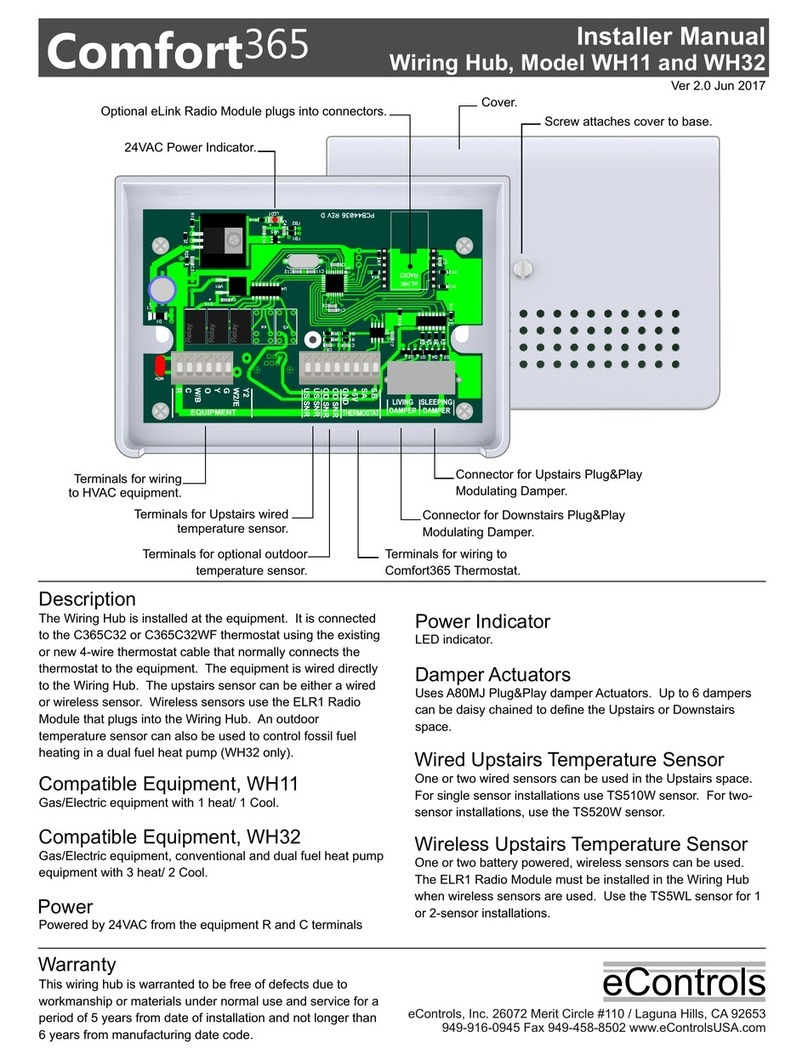 eControls Comfort365 C365C32 User guide