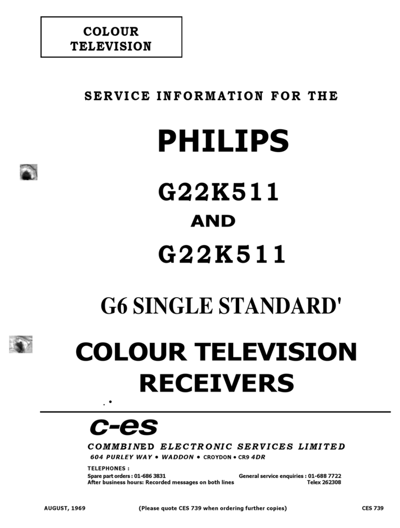 Philips G22K511 Operating and installation instructions