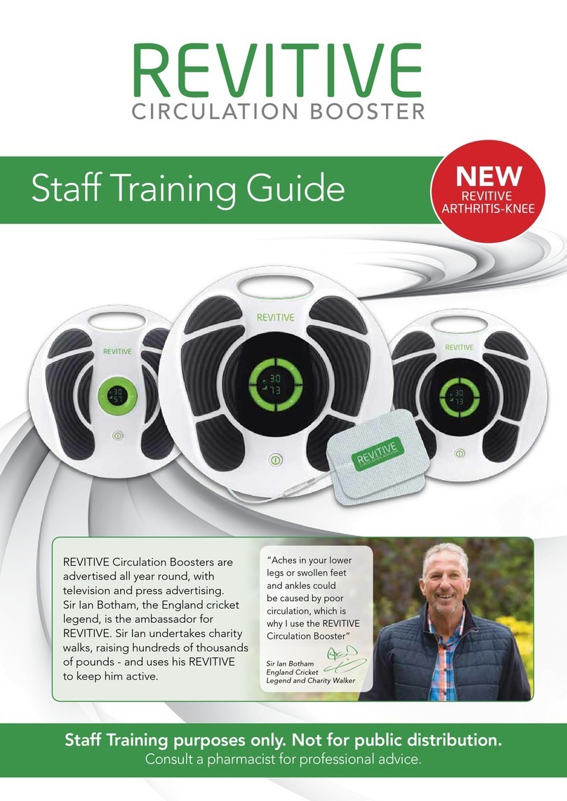 Revitive Advanced Staff Training Guide