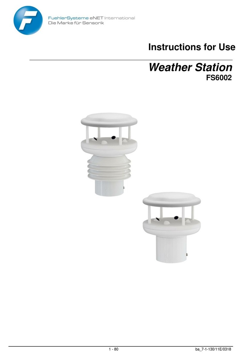FuehlerSysteme FS6002 Instructions for use