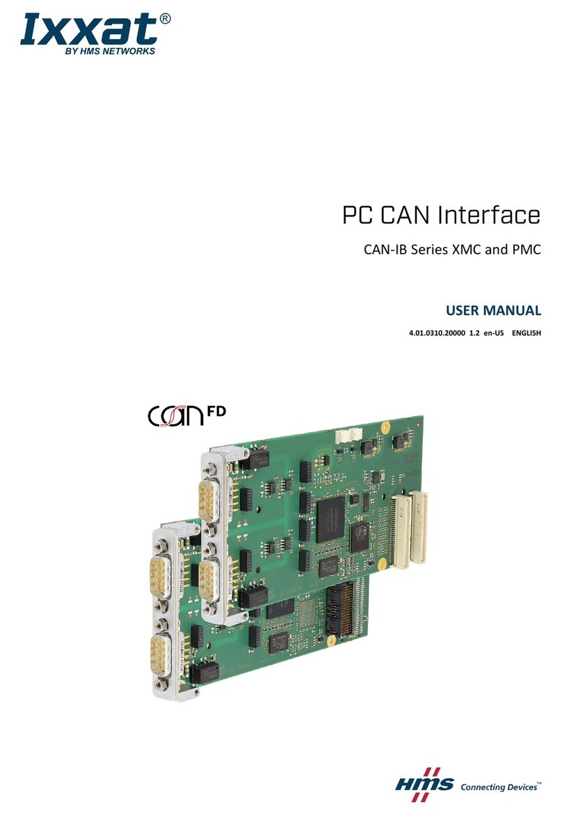 HMS Ixxat CAN-IB XMC Series user manual