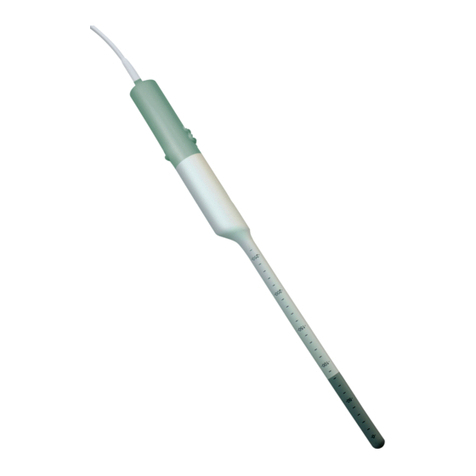 B-K Medical 20R3 User manual B-K Medical 20R3 User manual