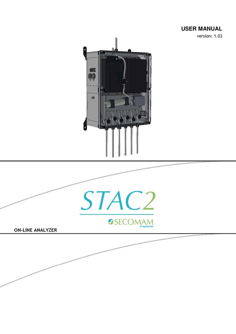 AquaLabo Secomam STAC2 User manual