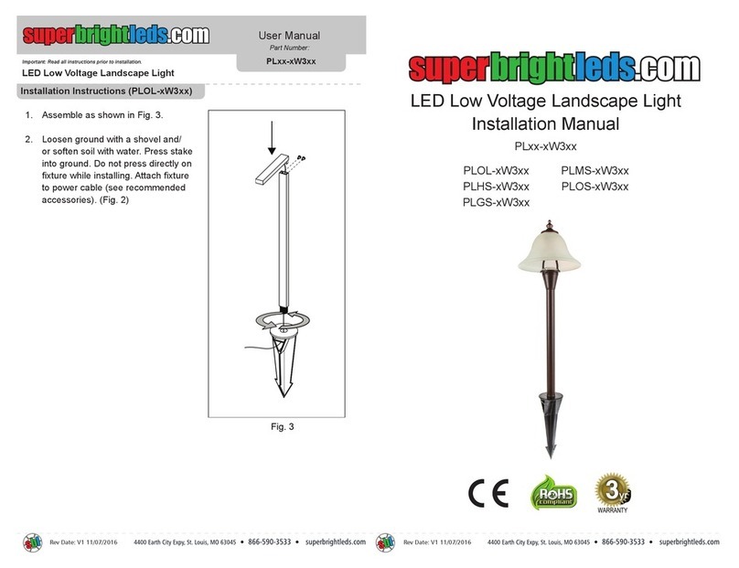 superbrightleds PLOL-xW3 Series User manual