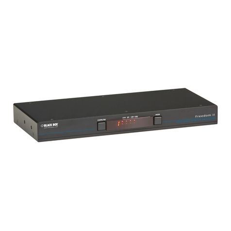 Black Box Freedom II Series User manual