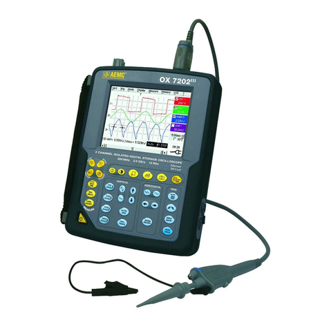 AEMC OX III Series User manual