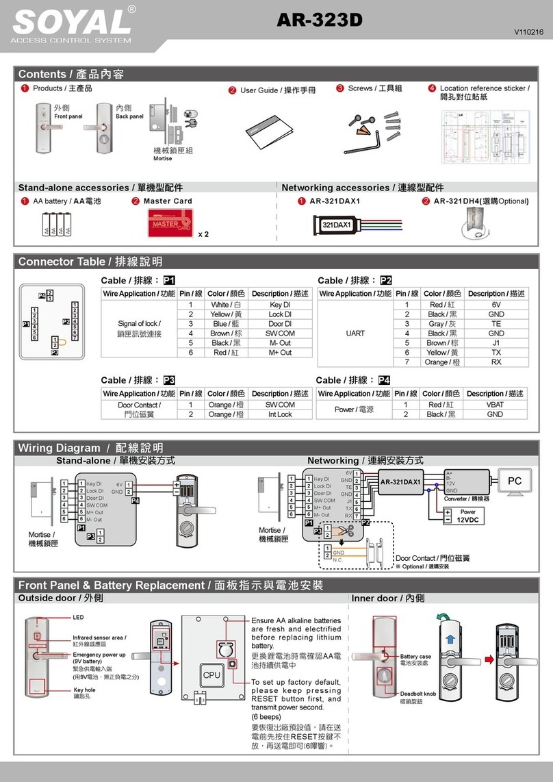 Soyal AR-323D user guide