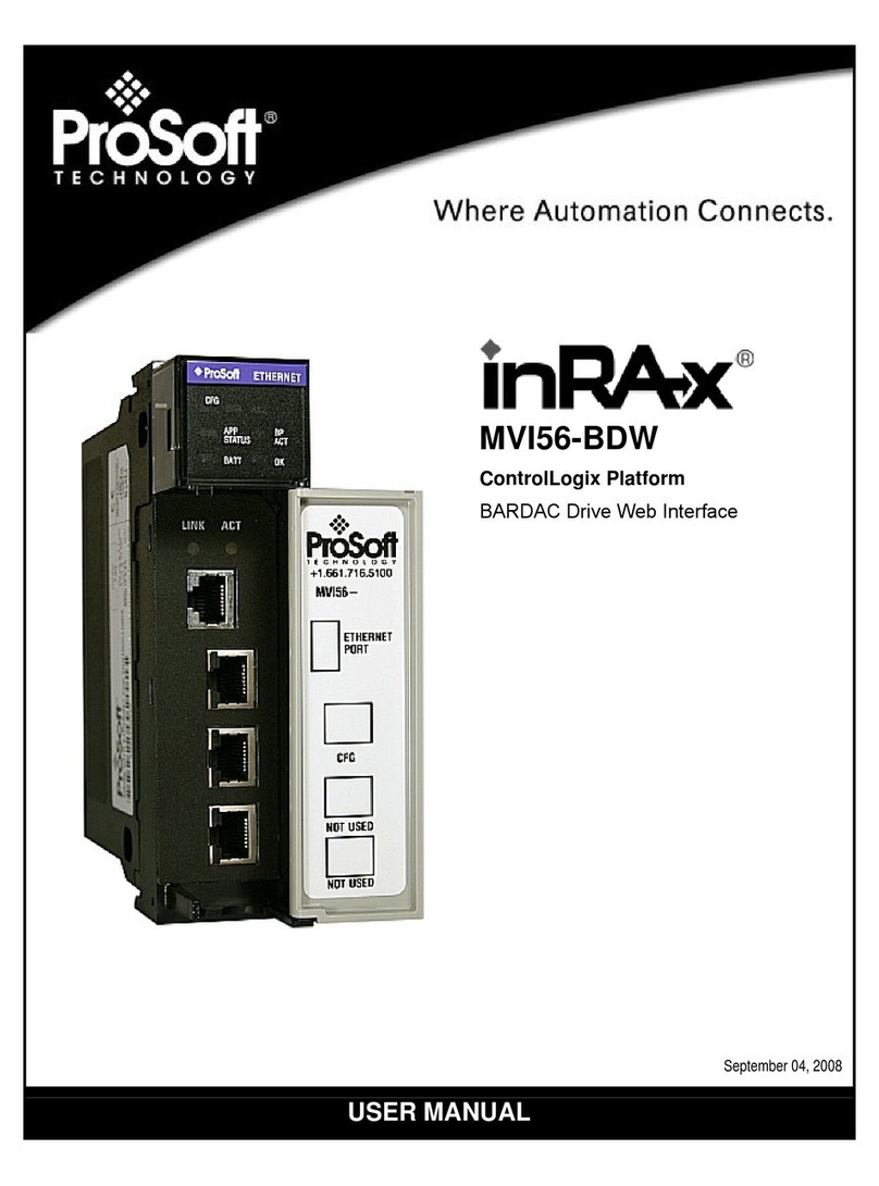 ProSoft Technology inRAx MVI56-BDW User manual