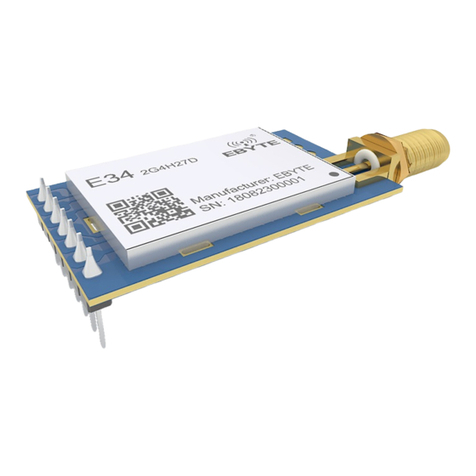 Ebyte E34-2G4H27D User manual