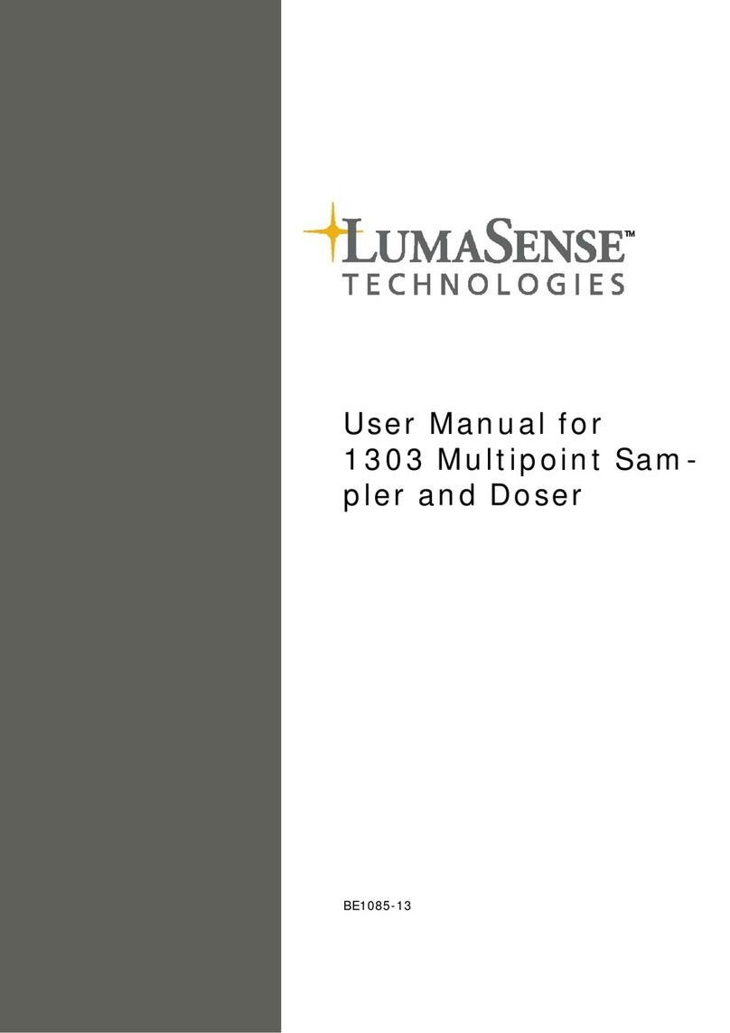 LumaSense technologies 1303 user manual LumaSense technologies 1303 user manual