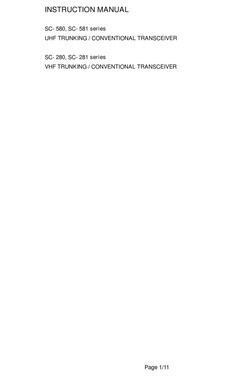 SmartComm SC-581 Series instruction manual