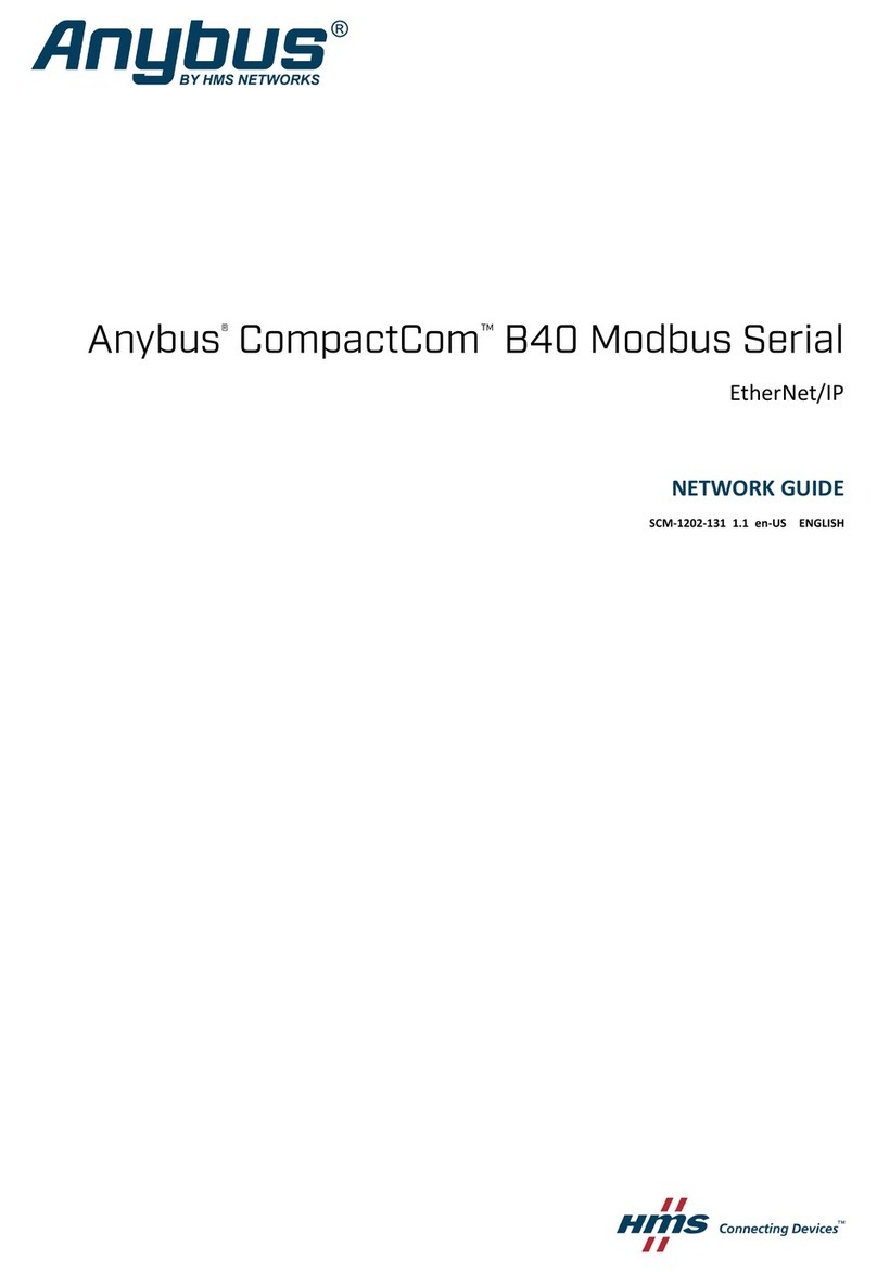 Anybus CompactCom B40 Network guide