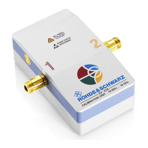 R&S ZV-Z51 Manual