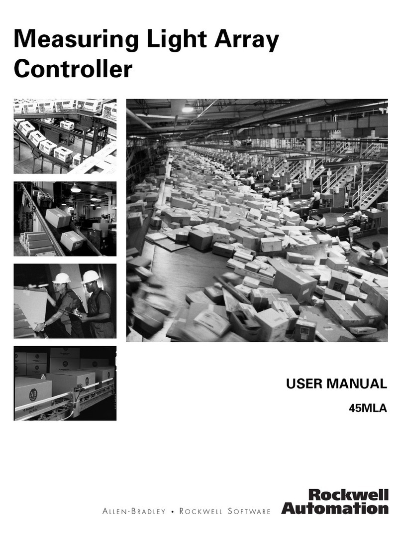 Rockwell Automation Allen-Bradley 45MLA User manual