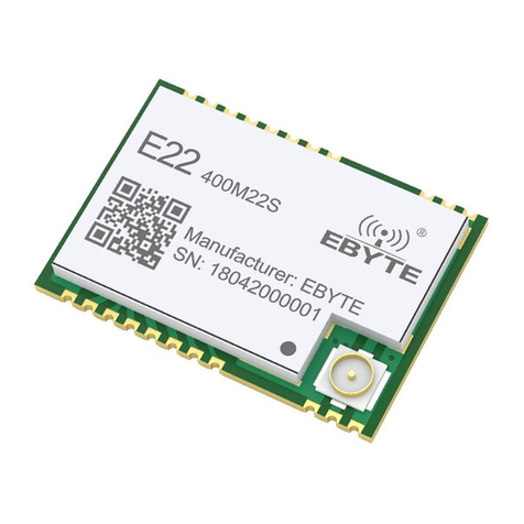 Ebyte E22-400M22S User manual