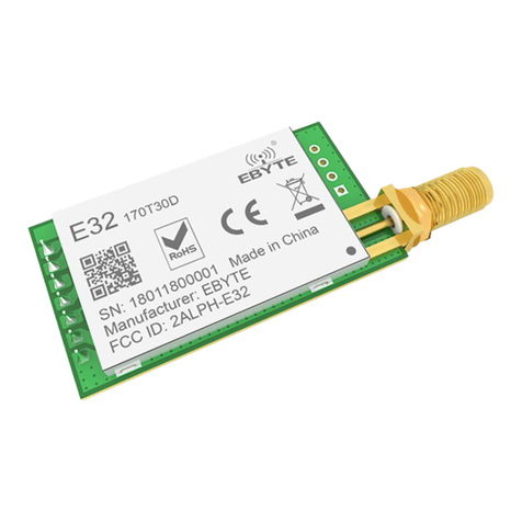 Ebyte E32-170T30D User manual Ebyte E32-170T30D User manual