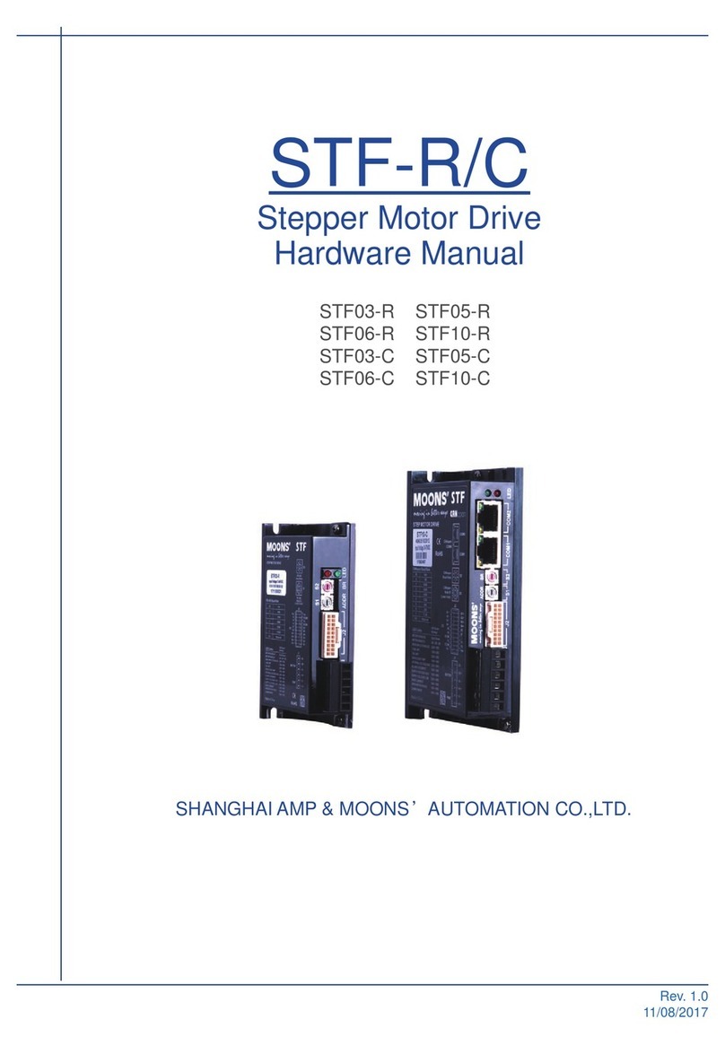 Moons' STF-C Series Hardware manual