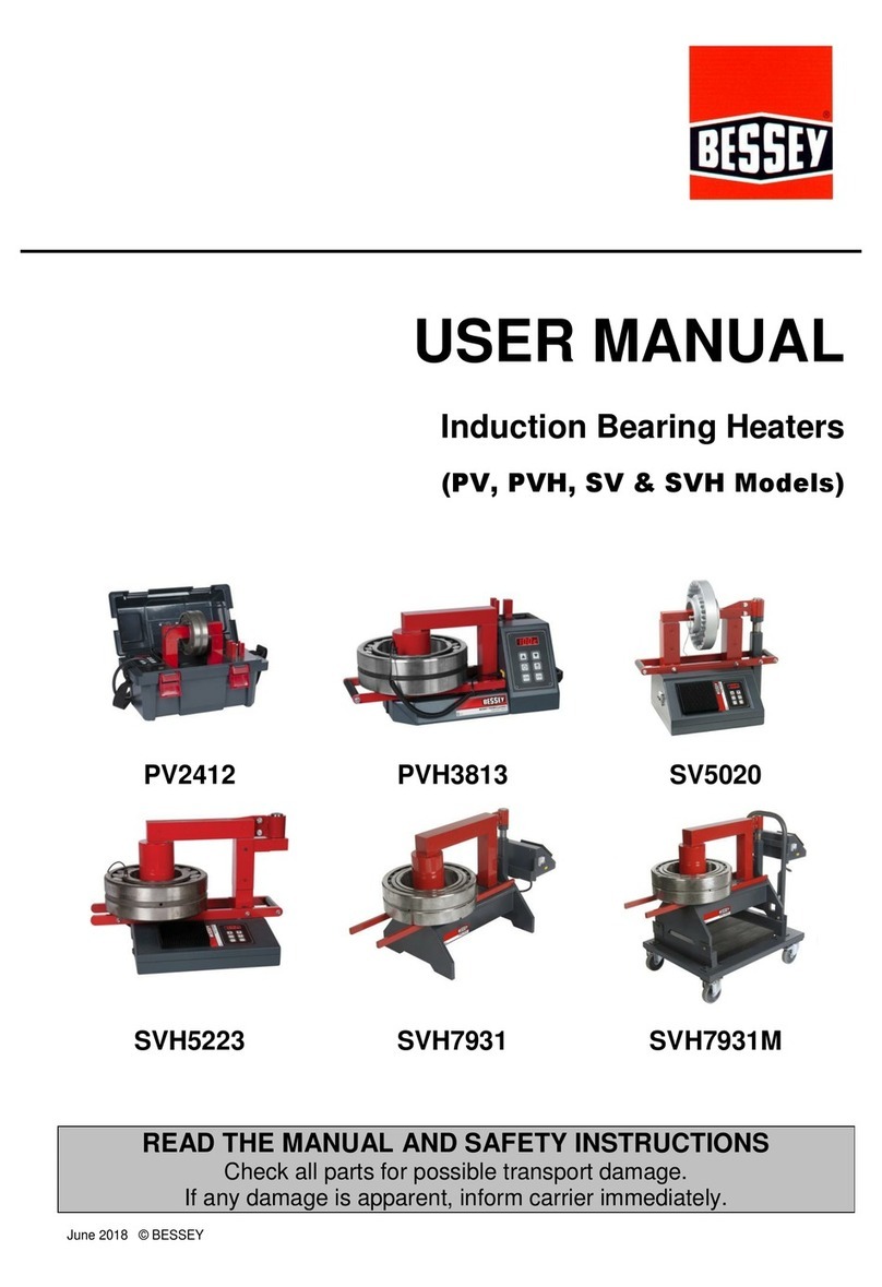 Bessey PV Series user manual