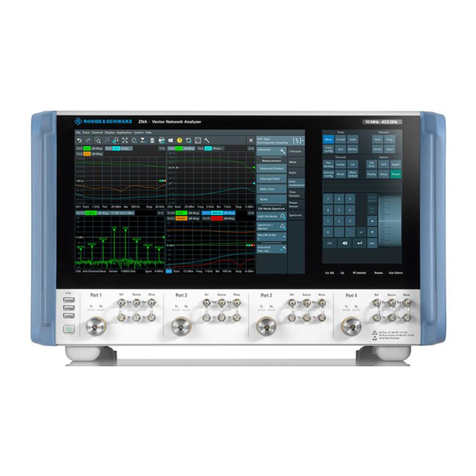 R&S ZNA Series User manual