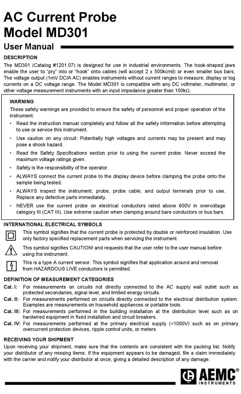 AEMC MD301 User manual