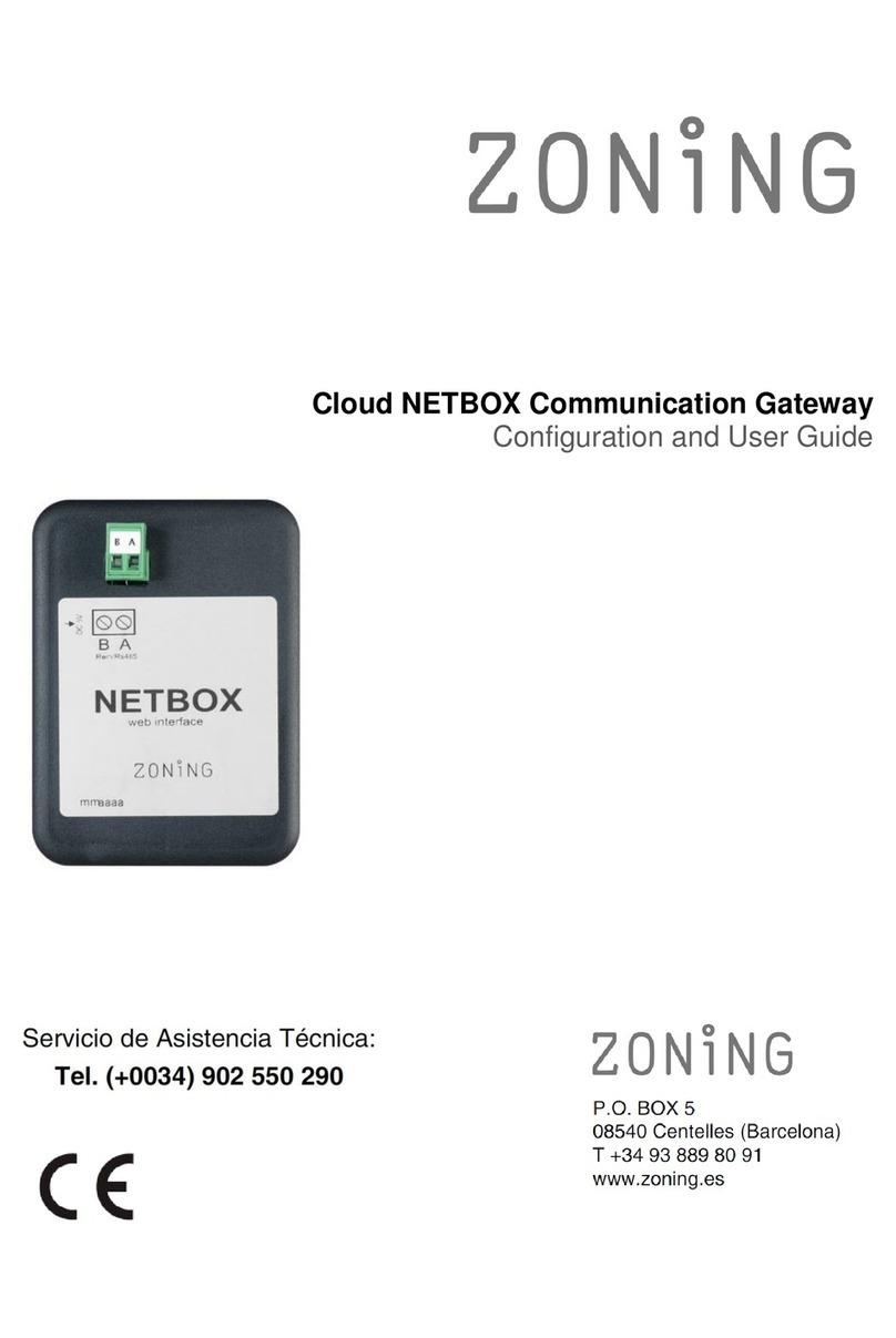 Zoning NETBOX Configuration and user's guide