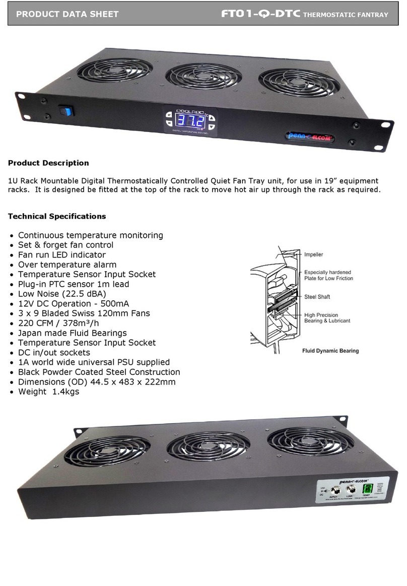 Penn Elcom FT01-Q-DTC Product data sheet
