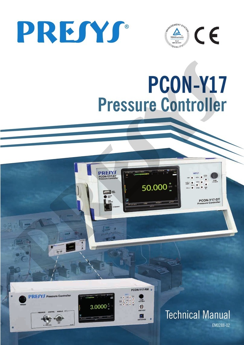 Presys PCON-Y17 Series Technical manual