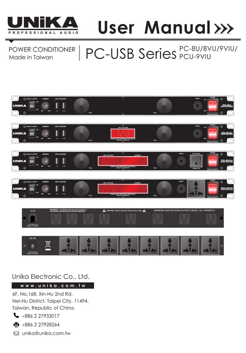Unika PC-USB Series user manual