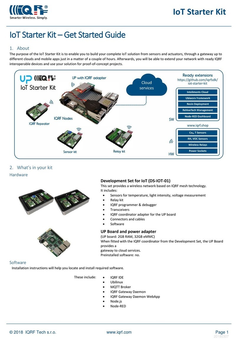 IQRF IoT Starter Kit Get started guide