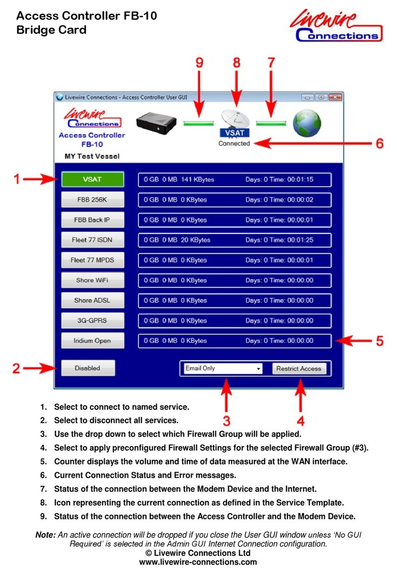 Livewire Connections FB-10 quick start guide
