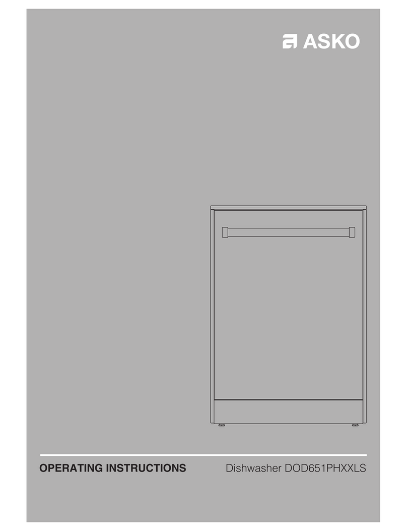 Asko DOD651PHXXLS User manual