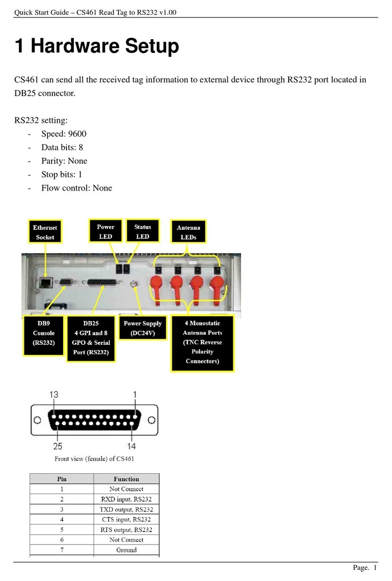 Convergence System Limited CS461 User manual