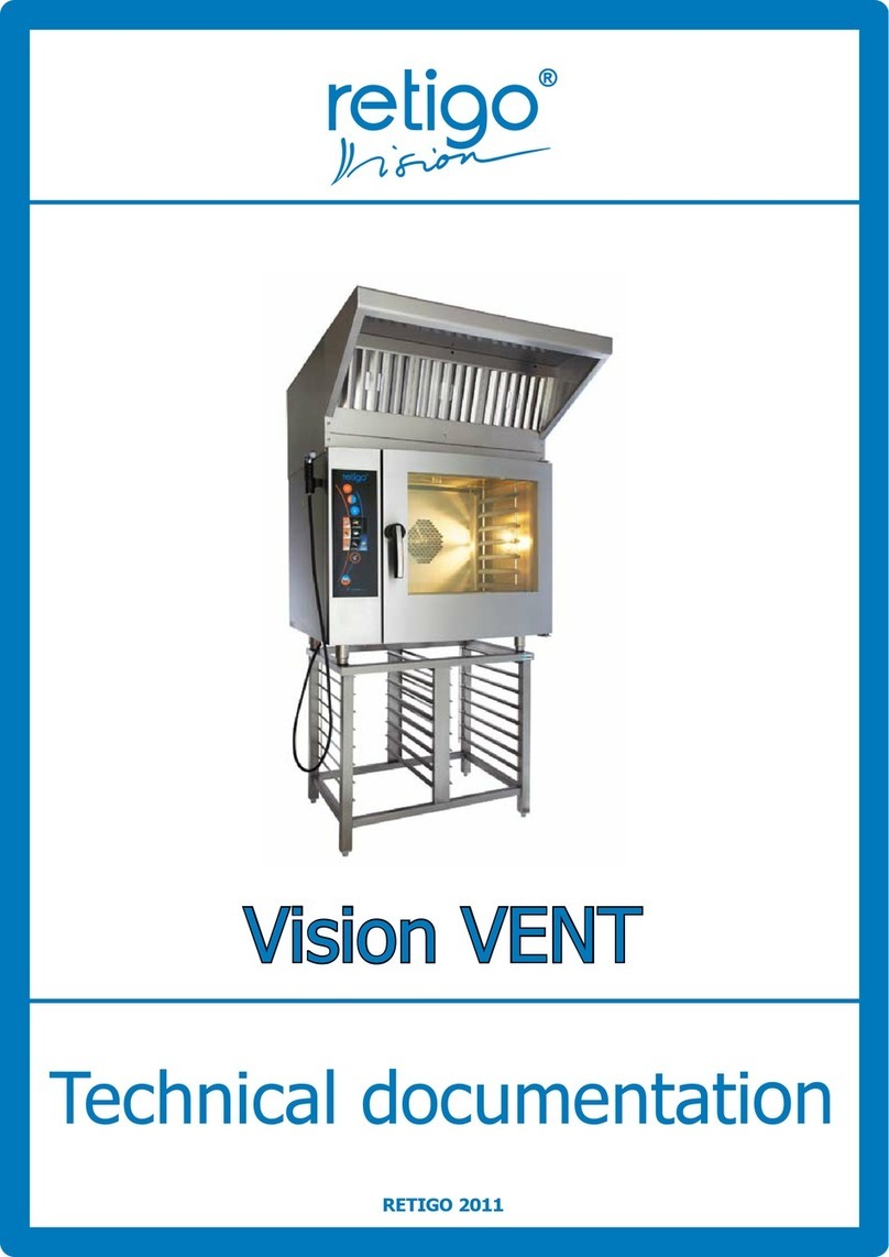 Retigo vision Technical documentation