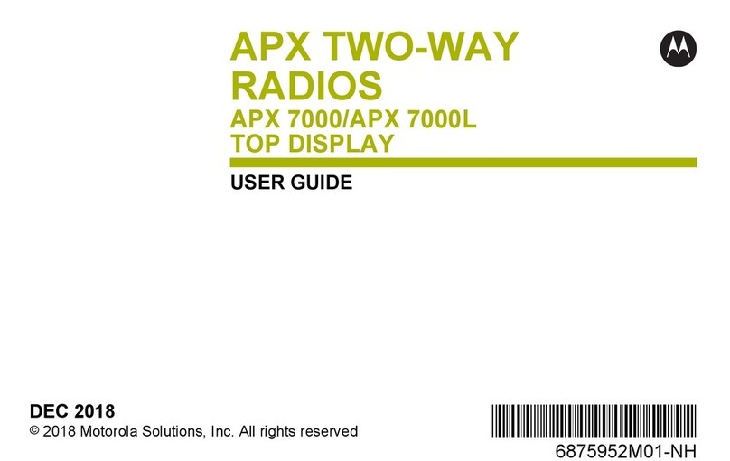 Motorola APX Series User manual