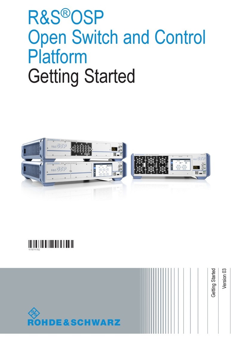 R&S OSP Series Getting started