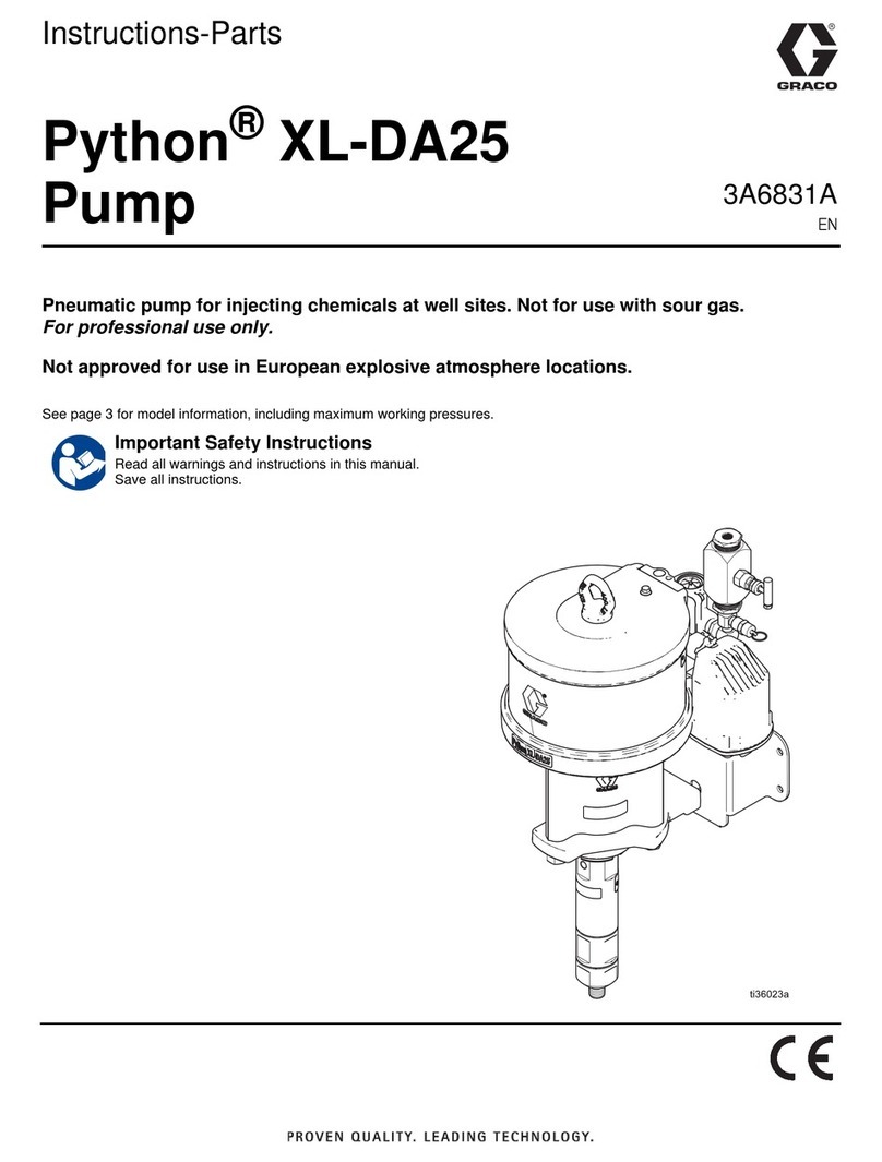 Graco Python XL-DA25 Series Parts list manual
