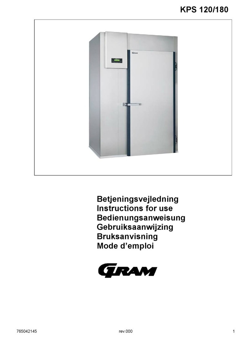 Gram KPS 120 Instructions for use