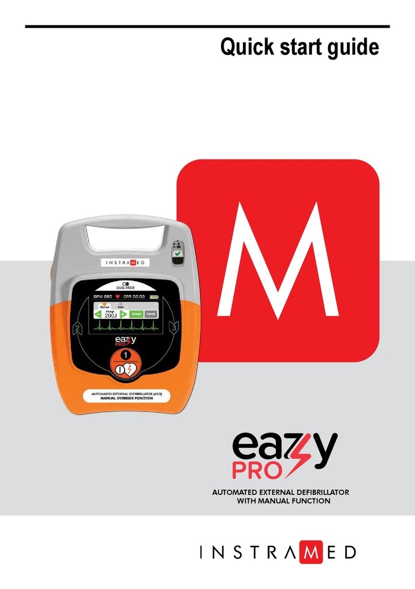 Instramed EazyPro quick start guide