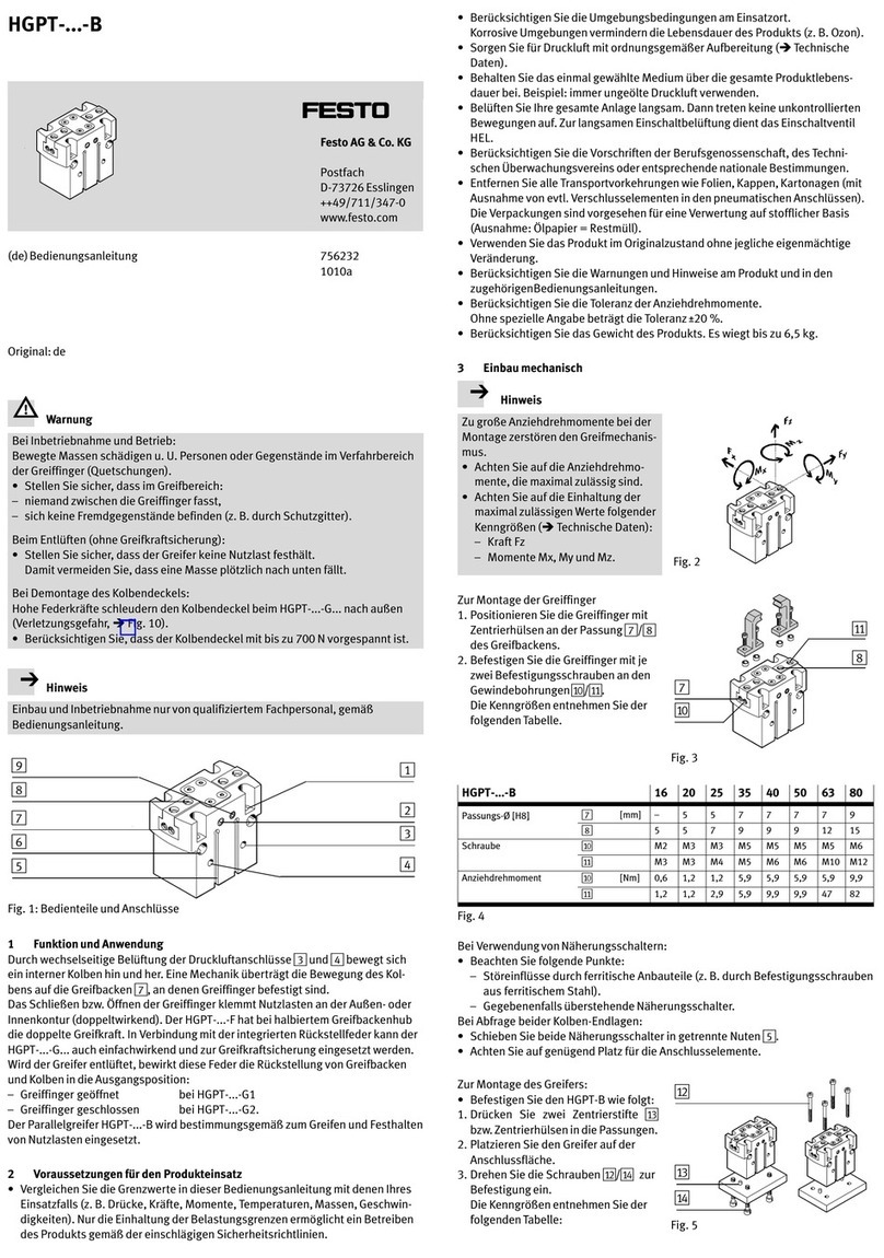Festo HGPT-...-B Series User manual