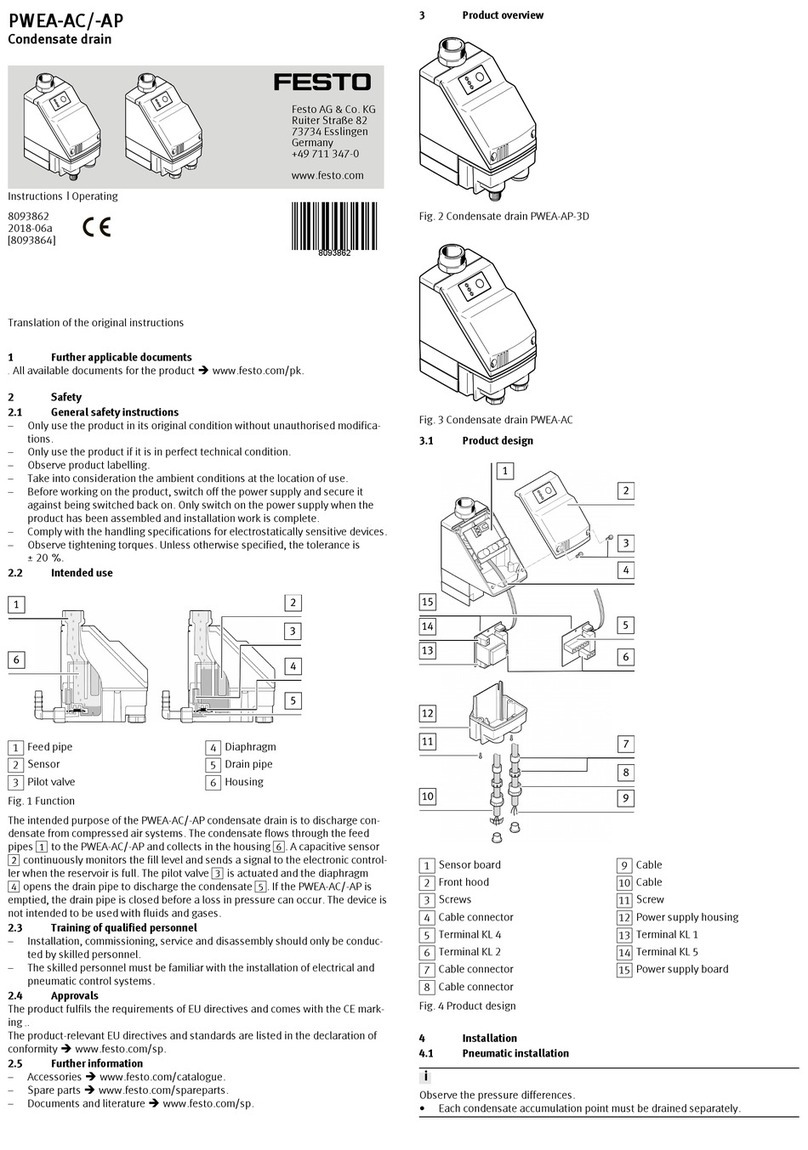 Festo PWEA-AC Series User manual