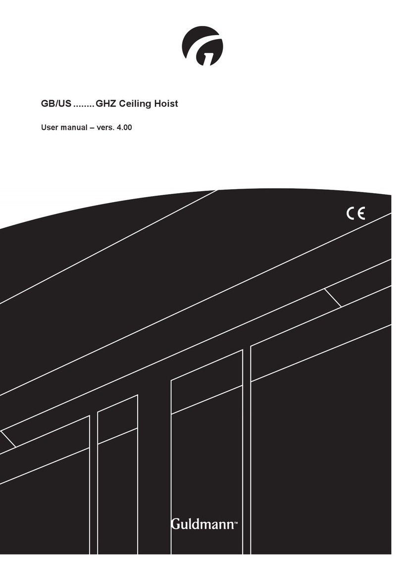 Guldmann GHZ Series user manual