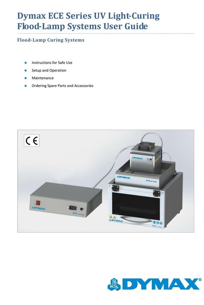 dymax ECE Series User manual