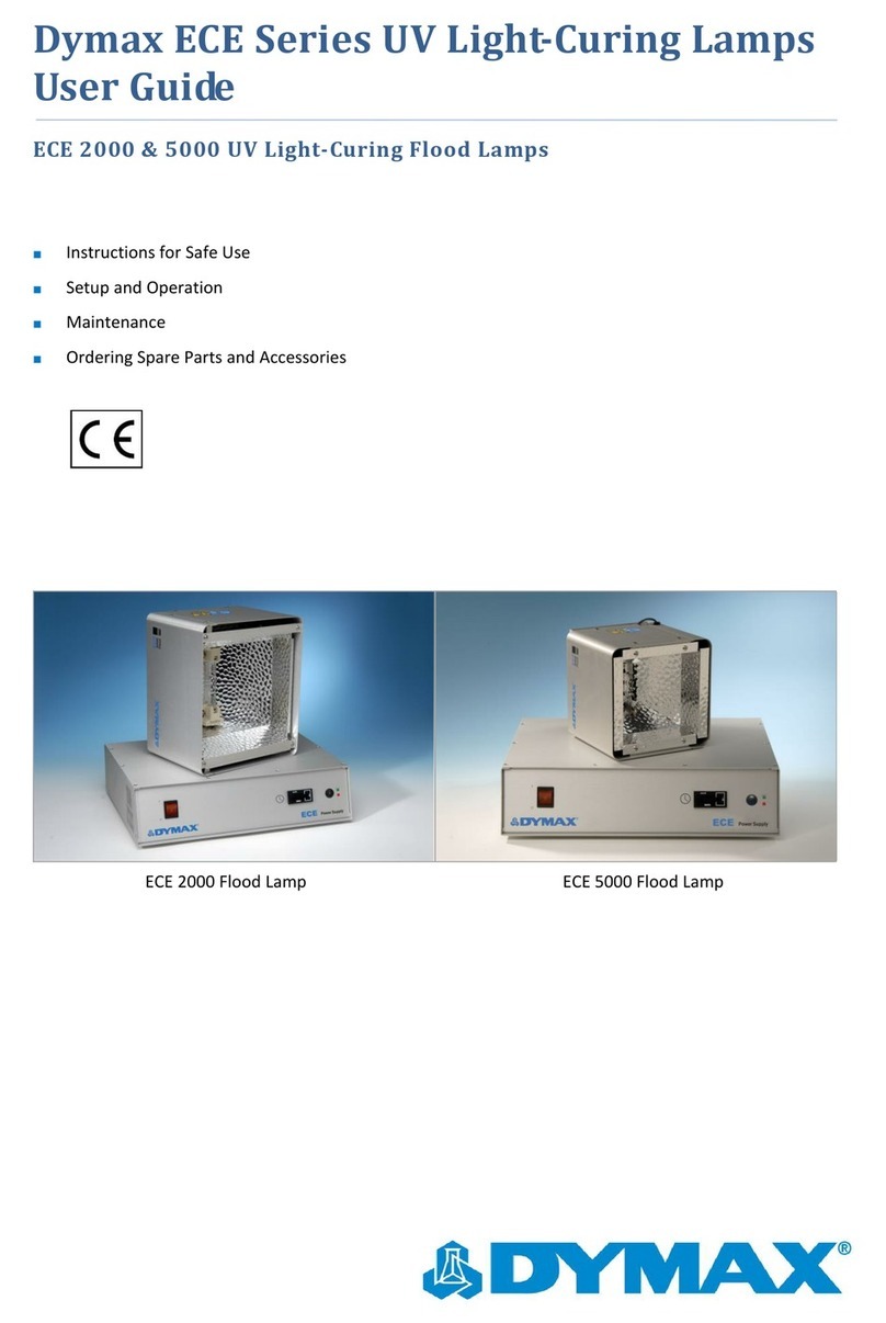 dymax ECE Series User manual