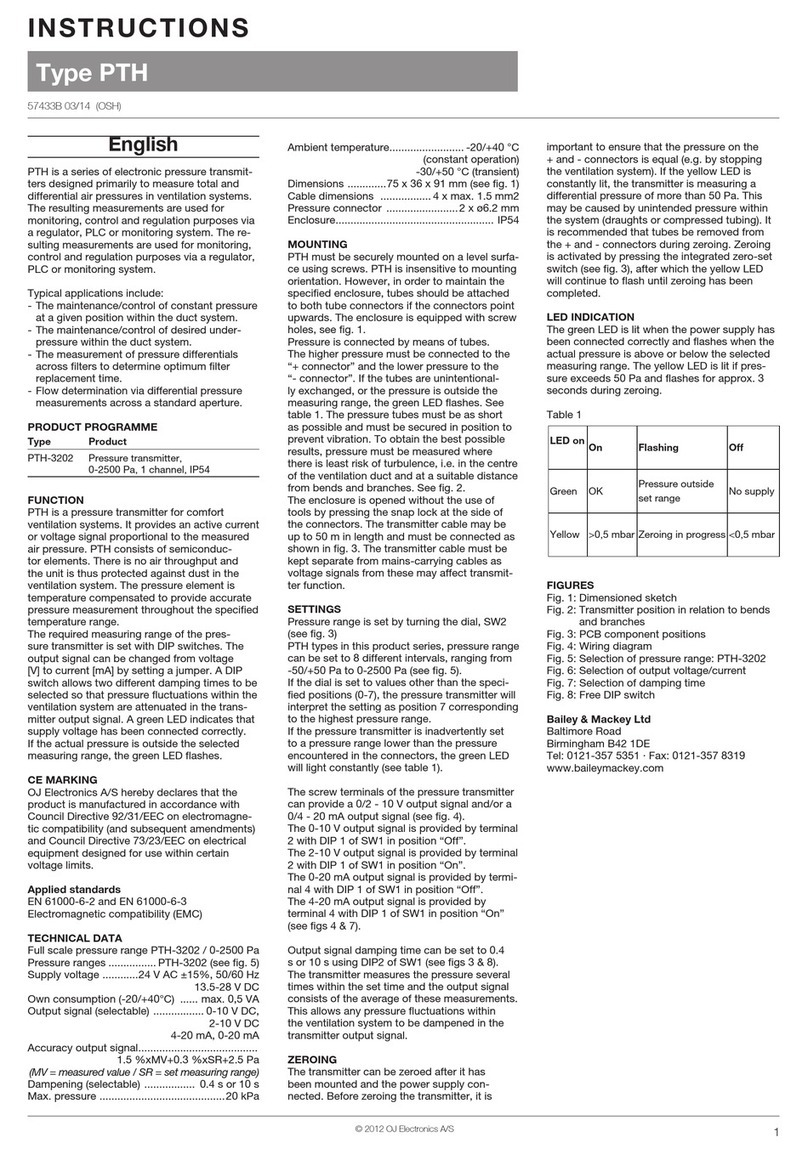 OJ Electronics PTH Series manual