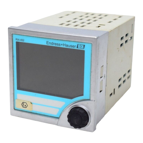 Endress+Hauser RIA452 User manual