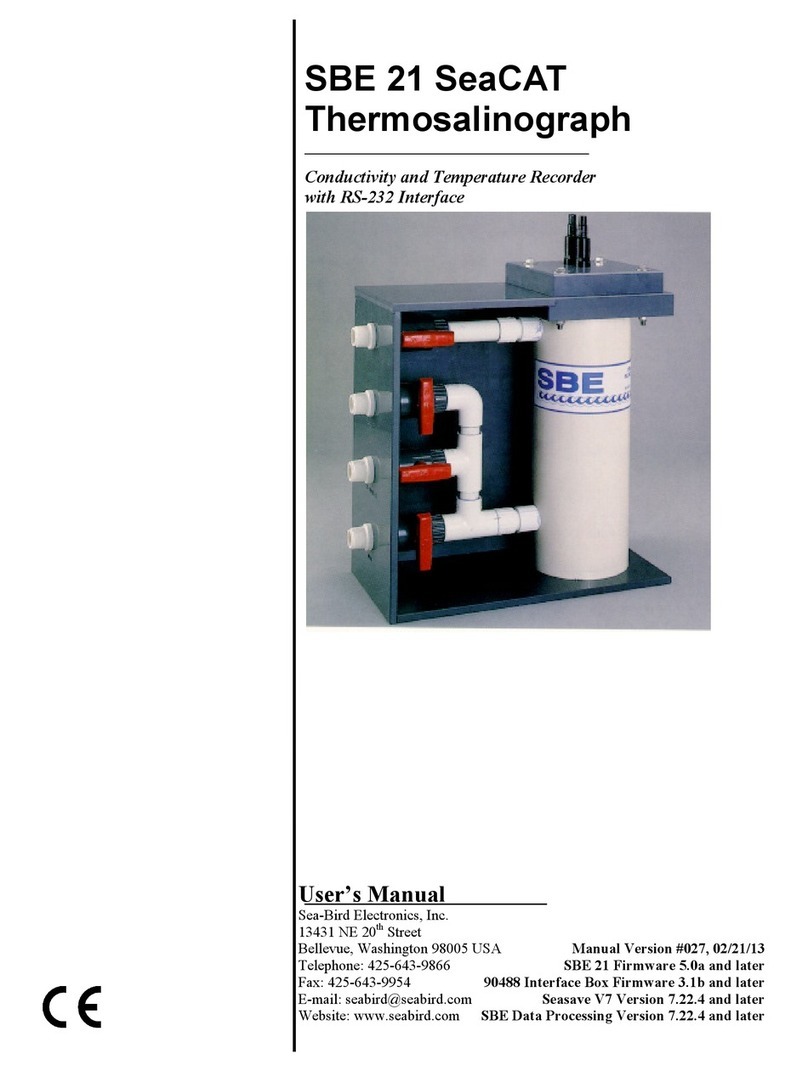 SBE SeaCAT 21 User manual