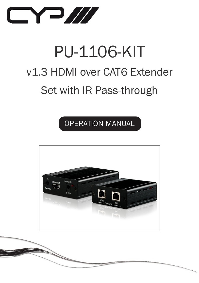 CYP PU-1106-KIT Operation manual