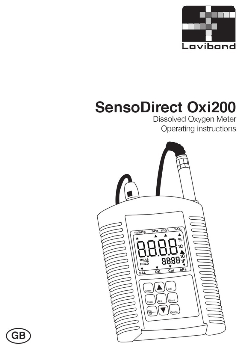 Lovibond SensoDirect Oxi200 User manual